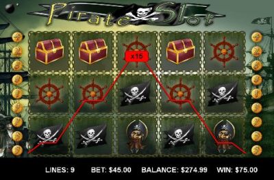 Fruit machines